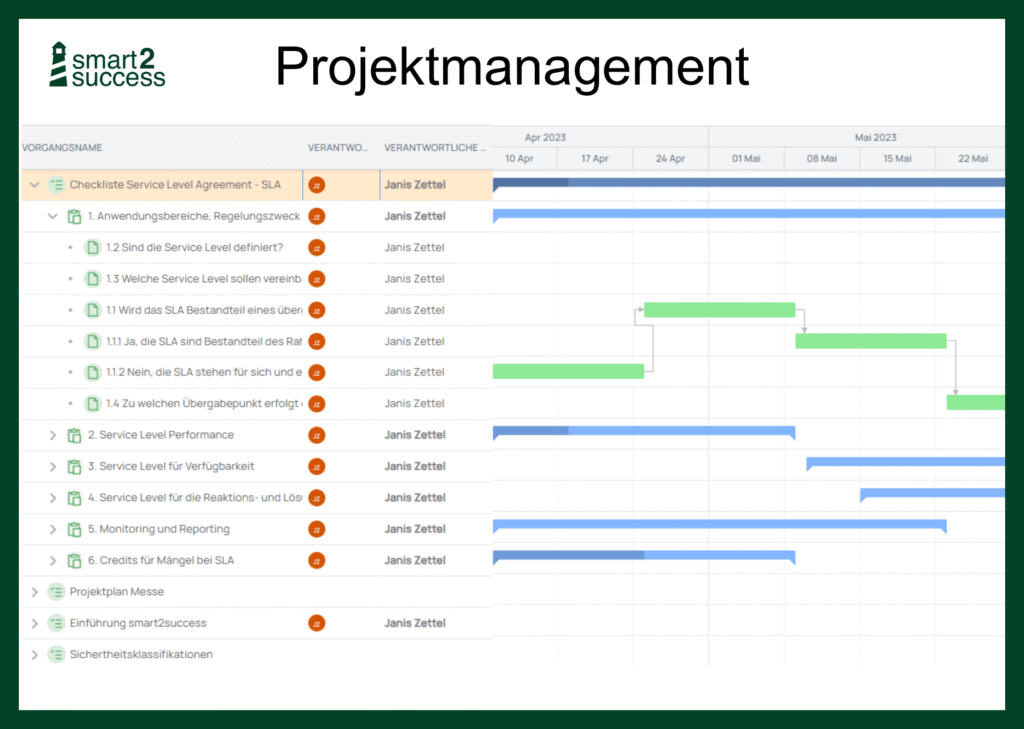 Projektmanagement