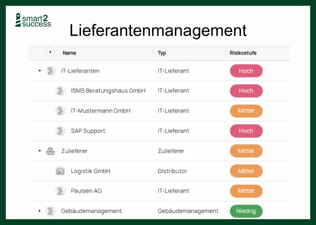 Lieferantenmanagement